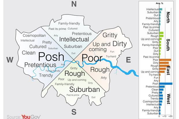 Лондон: бедный восток, шикарный запад, суровый юг или интеллигентный север.